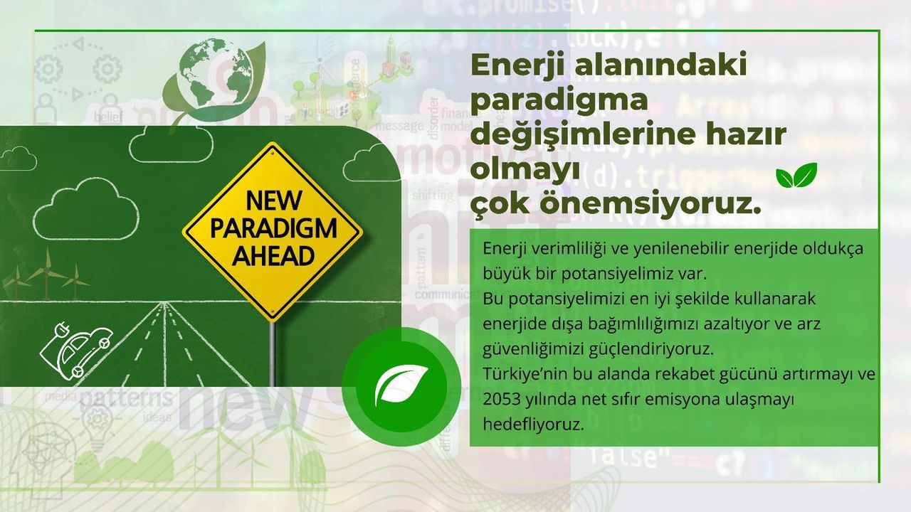Türkiye, enerji alanında paradigma değişimine odaklanıyor