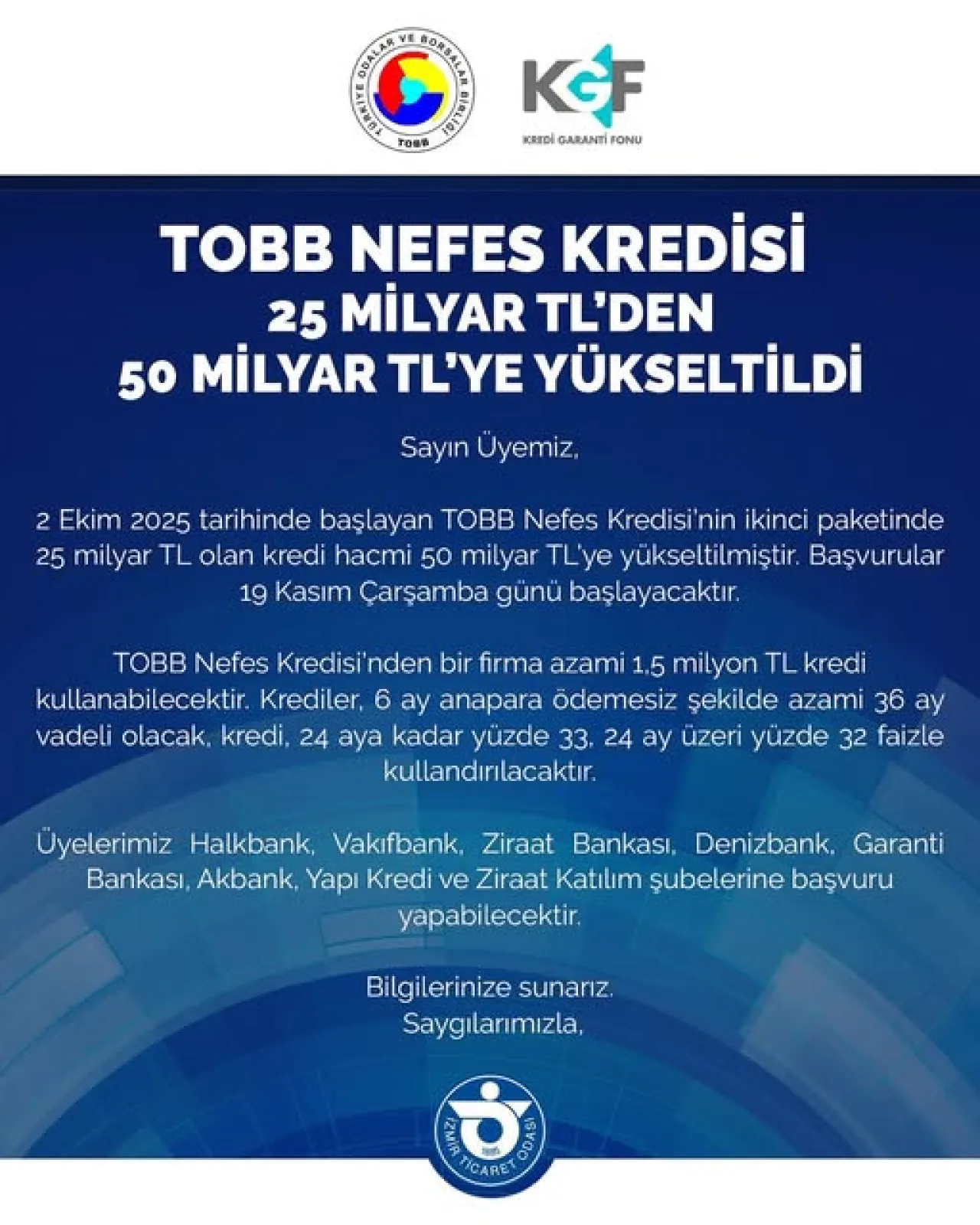 TOBB Nefes Kredisi Paketi 50 Milyar TL'ye Çıkarıldı