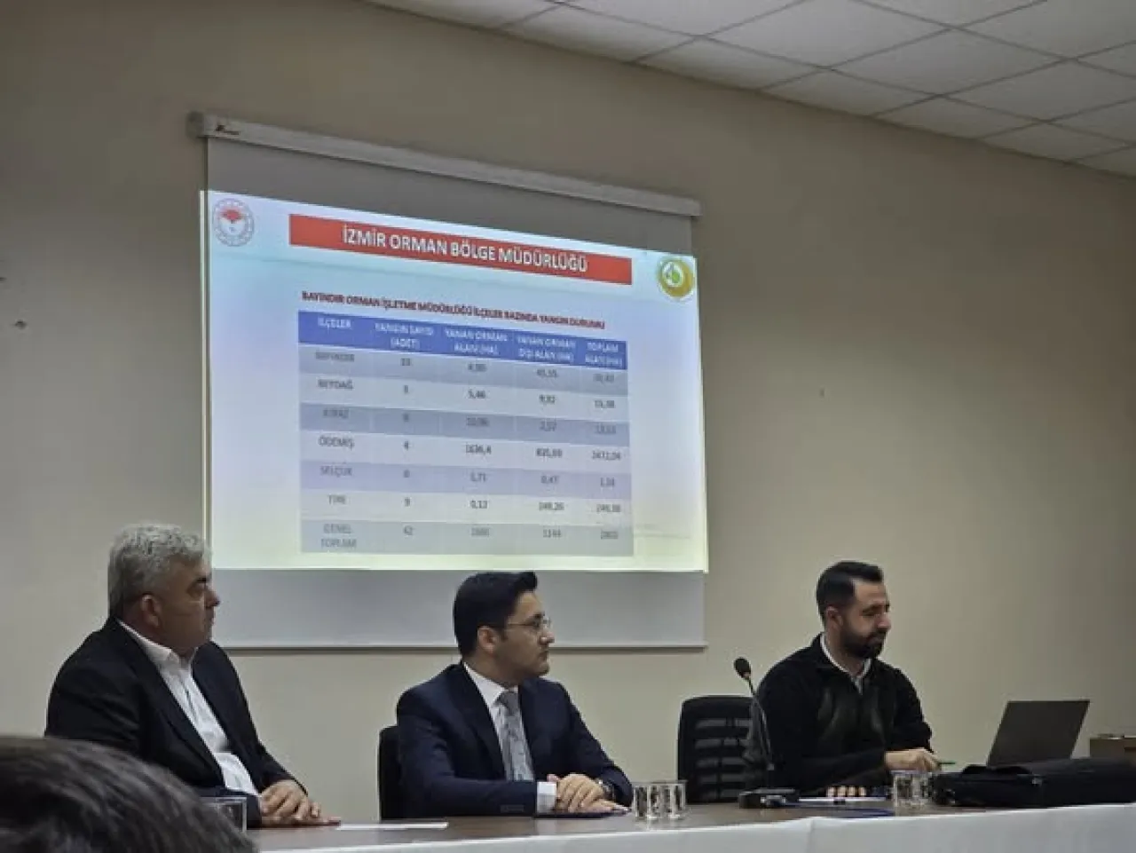 Kiraz'da Muhtarlar Toplantısı Gerçekleştirildi